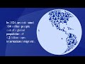 WMR 2026 Do You Know How Many International Migrants There Are In The World