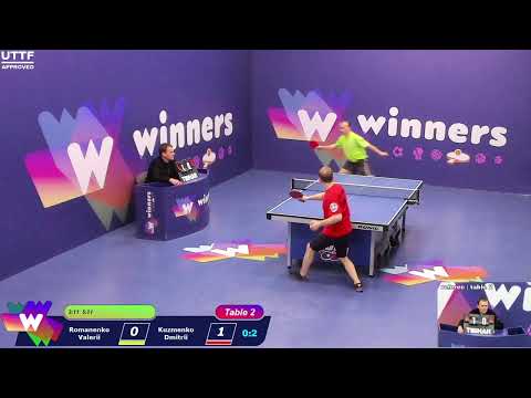 Winners League  06.03.21  Romanenko Valerii - Kuzmenko Dmitrii  20:00