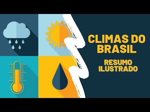 CLIMATES OF BRAZIL - Illustrated summary of the main types of climates in Brazil.