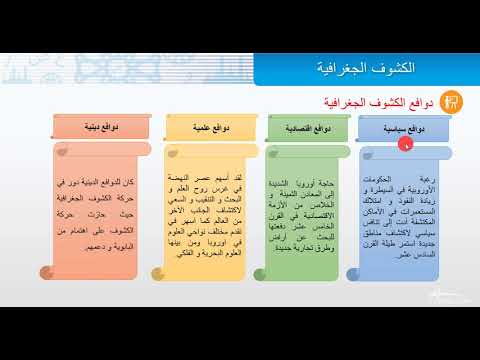 فيديو تعليمي