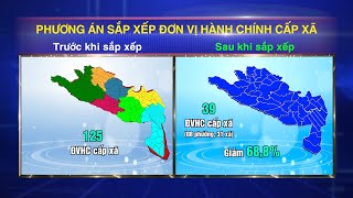 Đề án sắp xếp đơn vị hành chính cấp xã tỉnh Ninh Bình năm 2025