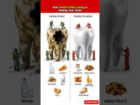 Protect Your Teeth 🦷 | Foods That Damage vs Foods That Strengthen Teeth 😱 |USA Canada Germany Guide