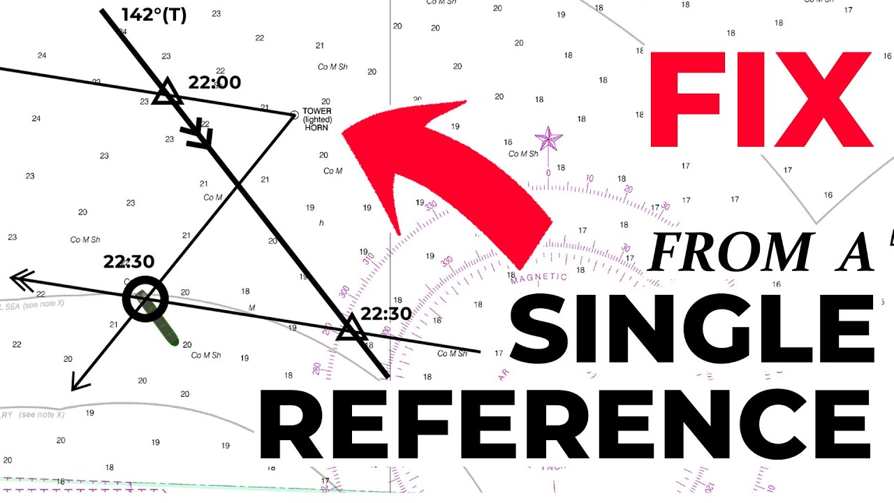 Chartwork Tutorial: Running Fix