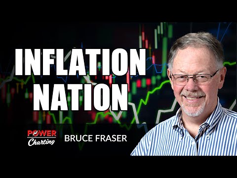 Inflation Nation | Bruce Fraser | Power Charting (04.30.21)