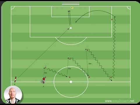 Football speed endurance - sprints with ball - cross - shot on goal