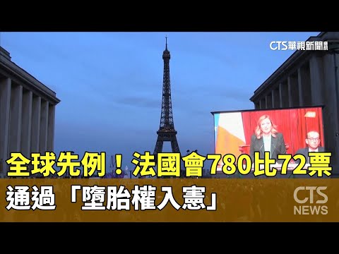 全球先例！　法國會780比72票　通過「墮胎權入憲」
