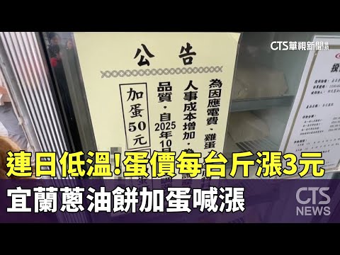連日低溫！　蛋價每台斤漲3元　宜蘭蔥油餅加蛋喊漲