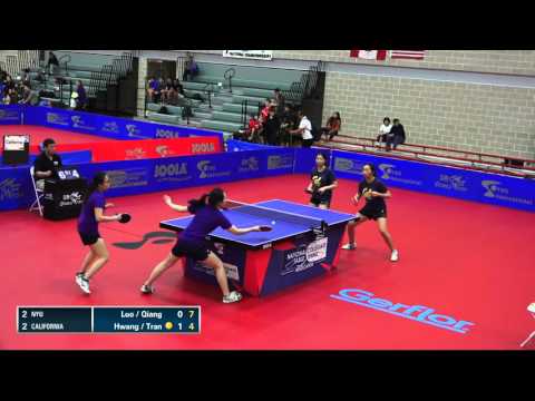 2016 NCTTA Nationals Women's Team 1/4 Final - Luo/Qiang (NYU)  vs Hwang/Tran (California)