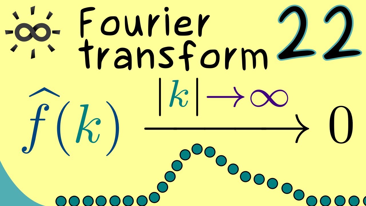 Fourier Transform 22 | Riemann–Lebesgue Lemma for Fourier Series
