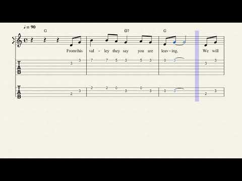 James Kerrigan - Red River Valley - Misc Your…