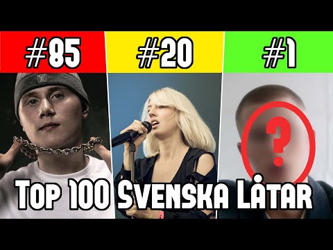 Top 100 Största Svenska Låtarna Genom Tiderna (på Spotify)