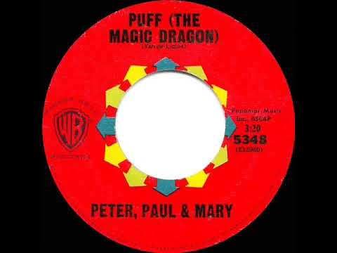 1963 HITS ARCHIVE: Puff (The Magic Dragon) - Peter Paul & Mary (a #2 record)