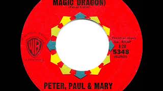 1963 HITS ARCHIVE: Puff (The Magic Dragon) - Peter Paul &amp; Mary (a #2 record)