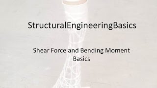 Shear forces and bending moments: the basics