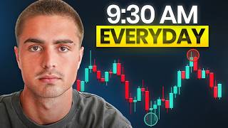 TJR Updated 2026 Day Trading Strategy