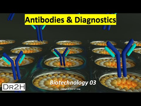 Palestra 03 sobre Biotecnologia do Dr. Hong: Uso de Anticorpos em Diagnóstico e Biossensorização