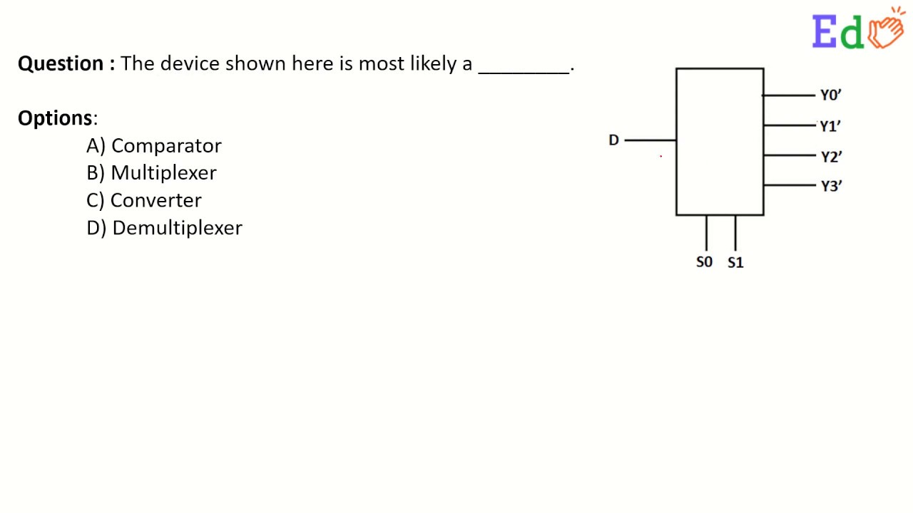 The device shown here is most likely a ____________.
