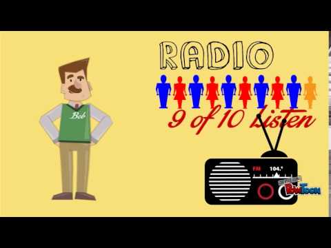 Radio - It Does Your Marketing Good