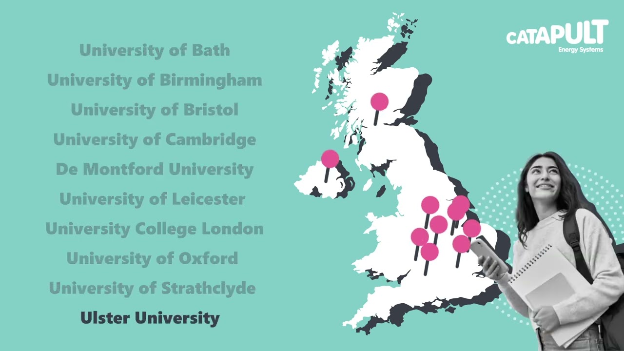 Energy Systems Catapult 2024 Wrapped