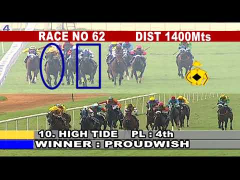 Bangalore Race Preview 28th December 2019