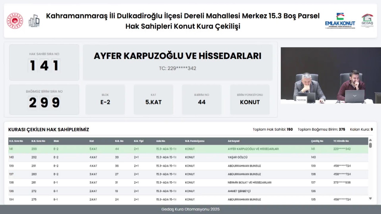 Kahramanmaraş Dulkadiroğlu Dereli Mahallesi kura sonuçları tam liste! Hak sahipleri yeni yuvalarına kavuştu!