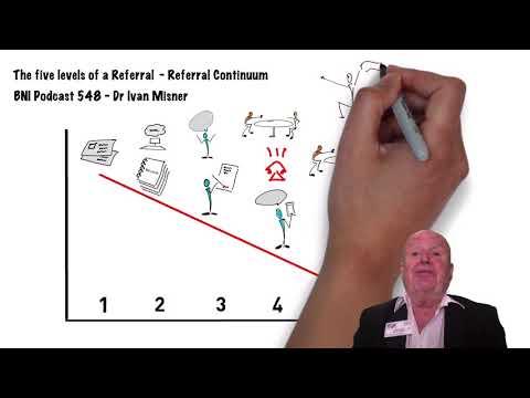 5 Levels of a #BNI Referral