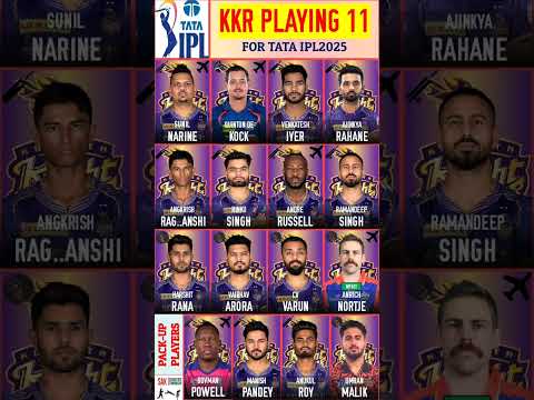 KOLKATA KNIGHT RIDERS Probable Playing Eleven for TATA IPL 2025 | Kolkata Knight Riders Players list