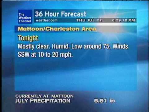 WeatherSTAR XL: Plurality -  Gooding