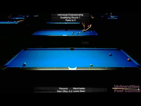 BUCS-UPC 9-Ball Championships 2018-19 - Day 1