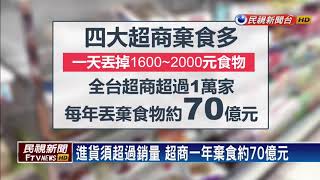 [問卦] 統神國動館長是台灣最重要的人之一？
