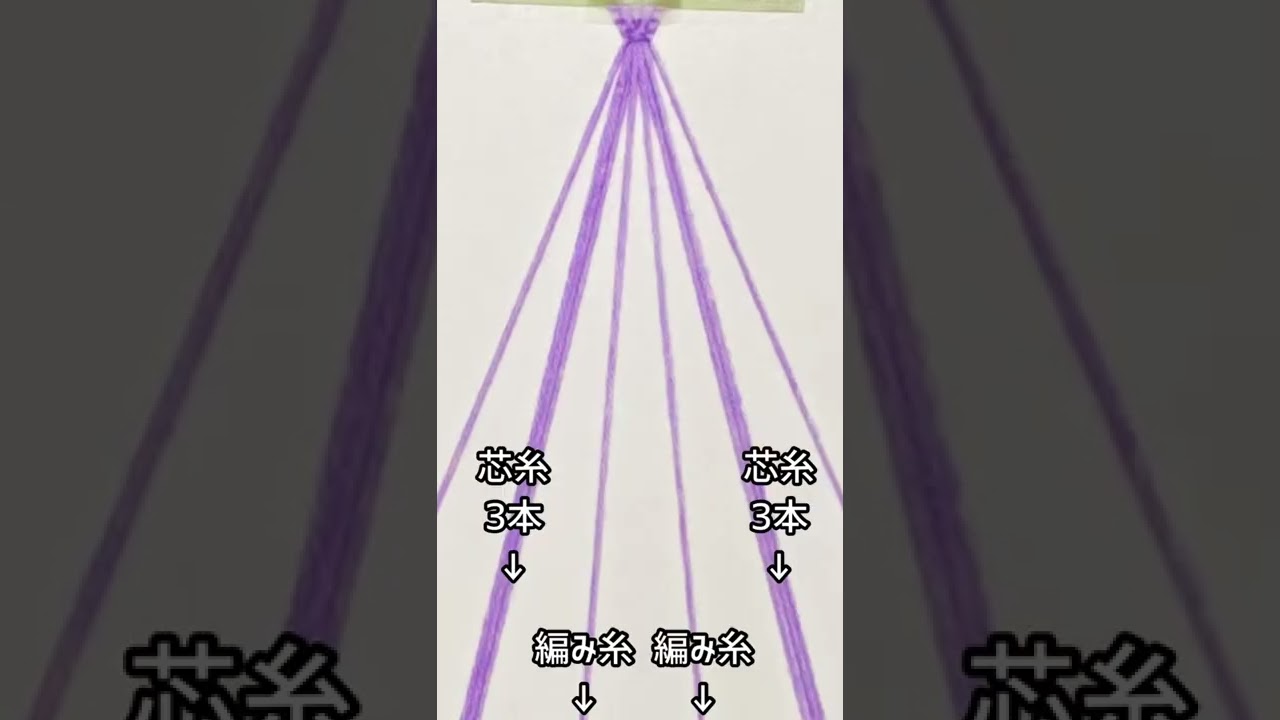 ダブルねじり編みの作り方〜FriendShip Bracelet Tutorial For Beginner. Macrame spiral knot