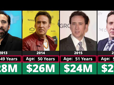 Nicolas Cages Net Worth