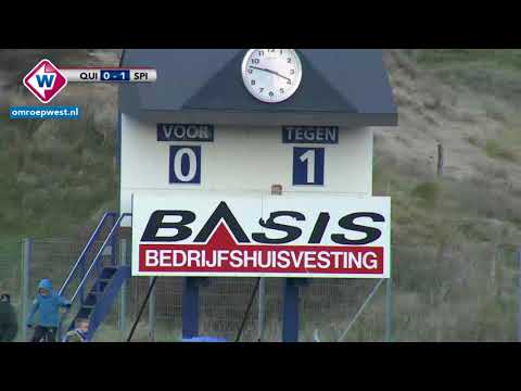 Samenvatting Quick Boys - Spijkenisse