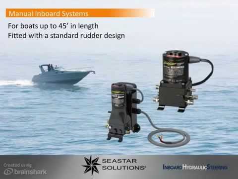 SeaStar Solutions InBoard Hydraulic Steering - iboats.com