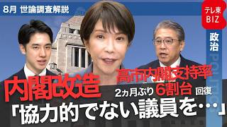 内閣支持率6割台回復　回復の要因を数字で解説！迫る内閣改造・自民党役員人事…高市総理の胸の内と側近が総理に提出したあるモノとは？【世論調査解説】
