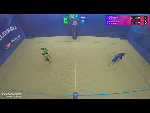 14:35 M. Horobets / S. Borets - I. Romanenko / V. Kushch 07.05.2023 | Winners Beach Volleyball