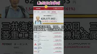 #マーケット動向#投資情報共有#投資仲間#株式コミュニティ#資産運用初心者#株式投資記録#日本株投資#資産運用#日本市場#株の勉強#資産戦略#投資実践#株式成功
