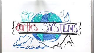 Working Together - Earth's Systems & Interactions