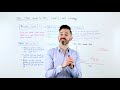 Moz Pro Demo - The One-Hour Guide to SEO, Part 1 - Moz Pro Demo