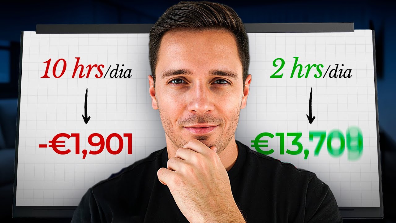 Por qué tradeas todo el día… y sigues sin progresar