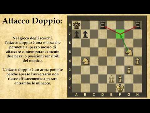 Dizionario di Scacchi - Attacco Doppio / Forchetta - 21