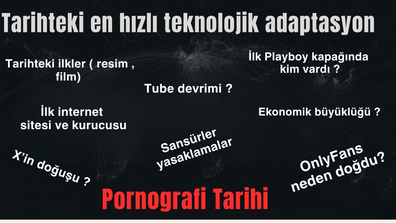 Pornografi tarihi , İnsanoğlunun en hızlı teknolojik adaptasyonu