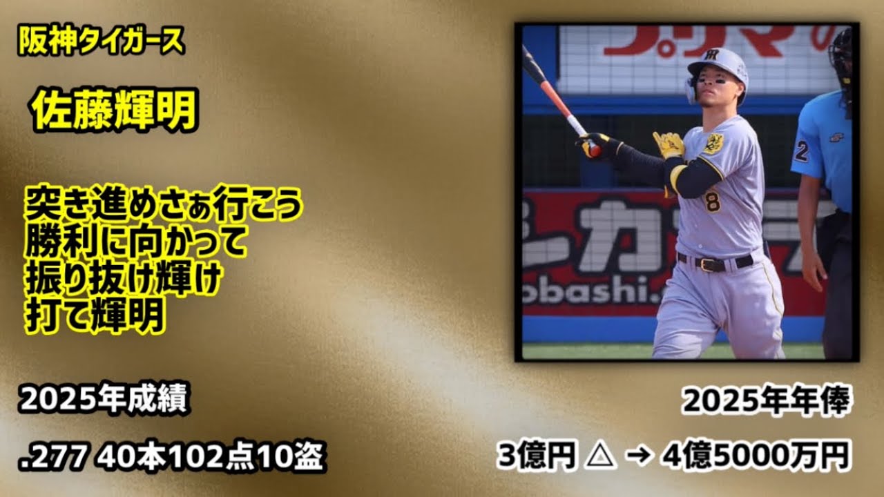 2026年 年俸億超え選手応援歌メドレー