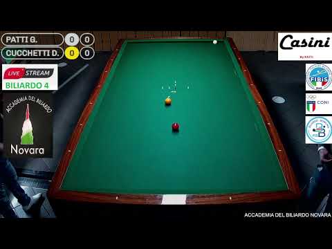 31/03/23 MARANGON vs RINALDI----PATTI vs CUCCHETTI