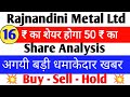 Rajnandini Metal share latest news, Rajnandini Metal share news today, Rajnandini Metal latest news