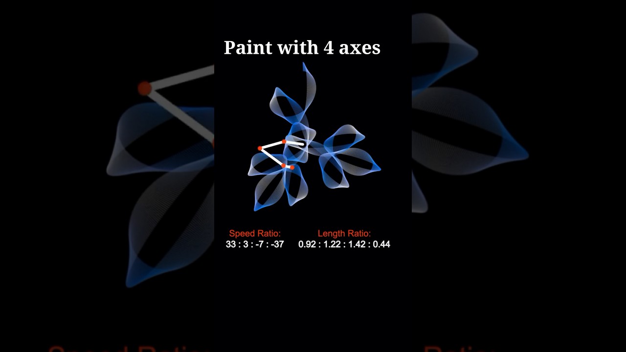 When Math Meets Art #25