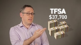 TFSAs vs. RRSPs