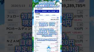 #日本経済,#マーケット,#相場,#株ニュース,#金融,#チャート,#テクニカル分析,#ファンダメンタル分析,#出来高,#株式投資初心者,#投資系YouTuber,,#資産形成