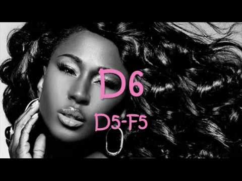 Tweet studio vocal range: E3 - D6