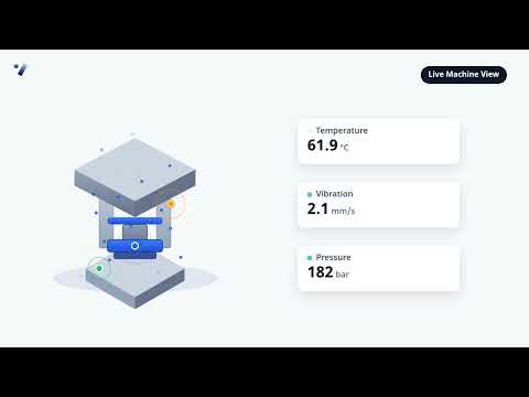 Vexron | Live Picture of Every Machine